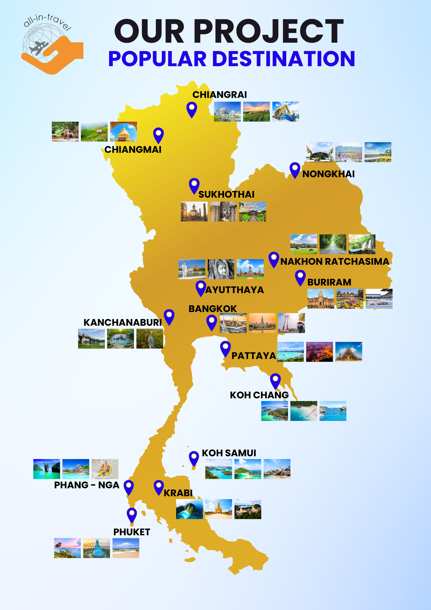 Thailand