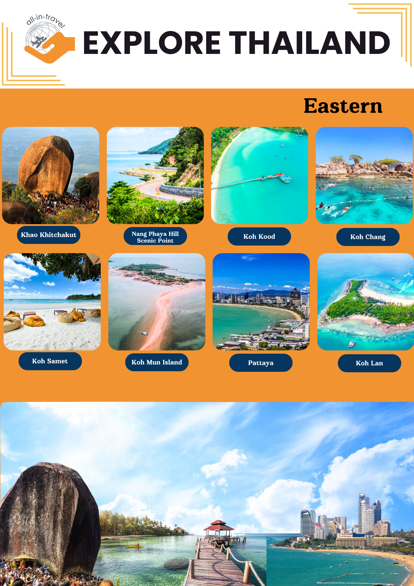 Eastern